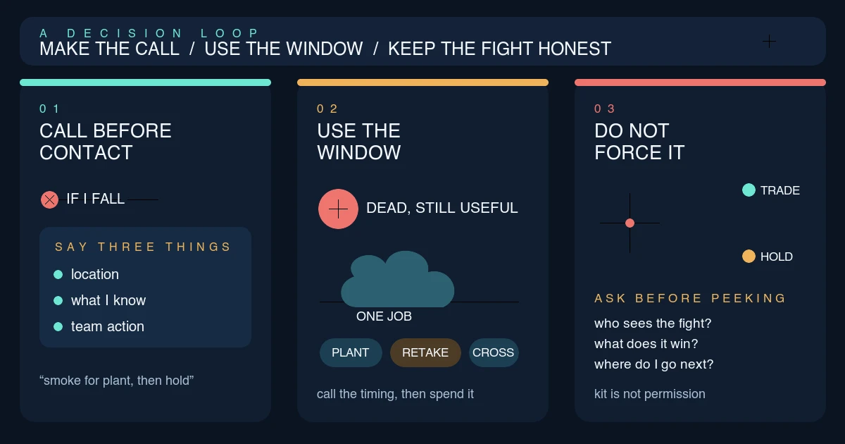 Clove Guide: How to Stay Useful After Dying