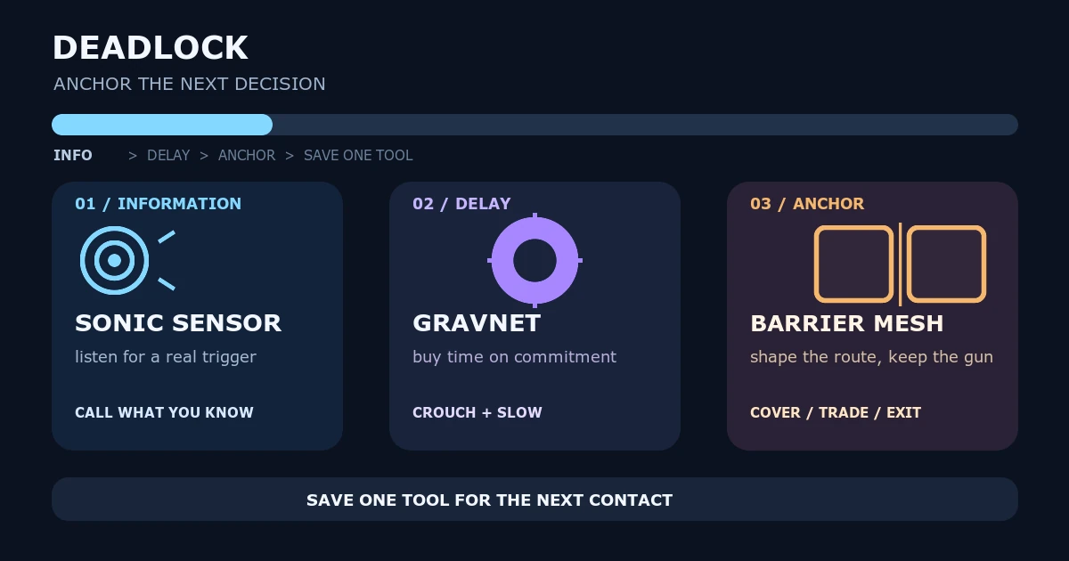 Deadlock Guide: GravNet, Barriers and When to Anchor