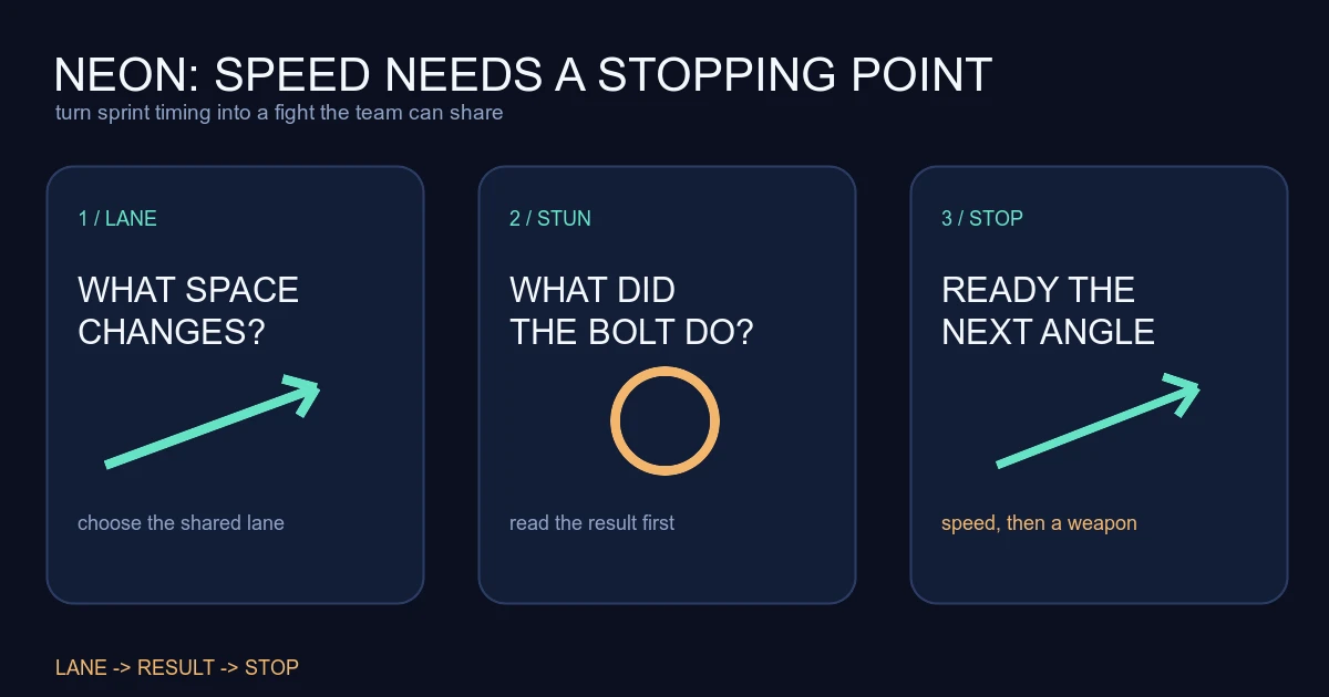 Neon Guide: Sprint Routes, Stun Timing, and Team Space