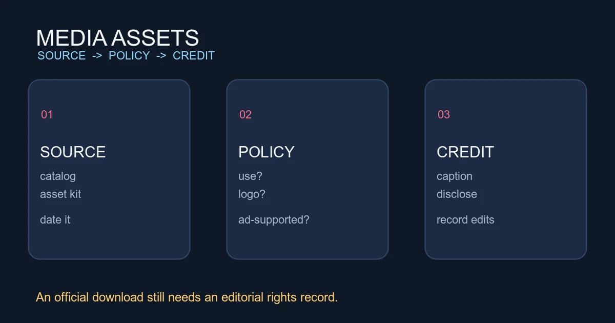 How to Use Riot's VALORANT Media Assets Responsibly