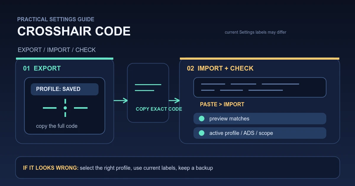 How to Import, Export and Fix VALORANT Crosshair Codes