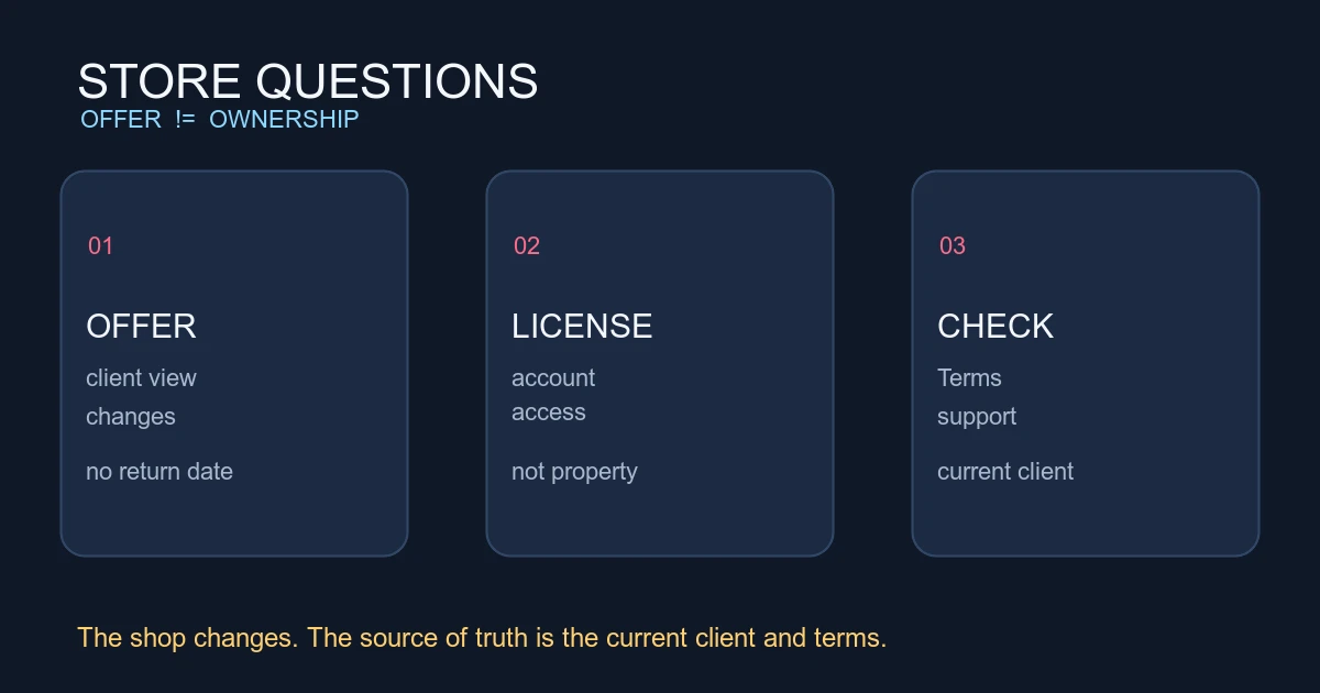 VALORANT Store Rotation and Skin Ownership: What Riot Exposes