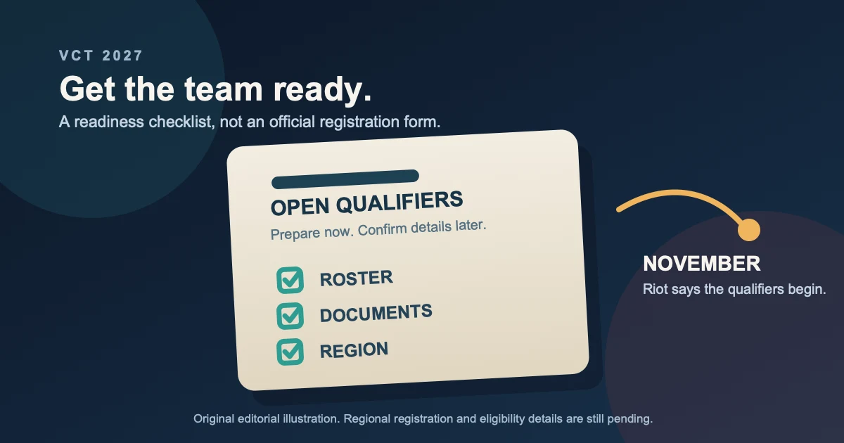 VCT 2027 Open Qualification Explained: What Riot Has Confirmed
