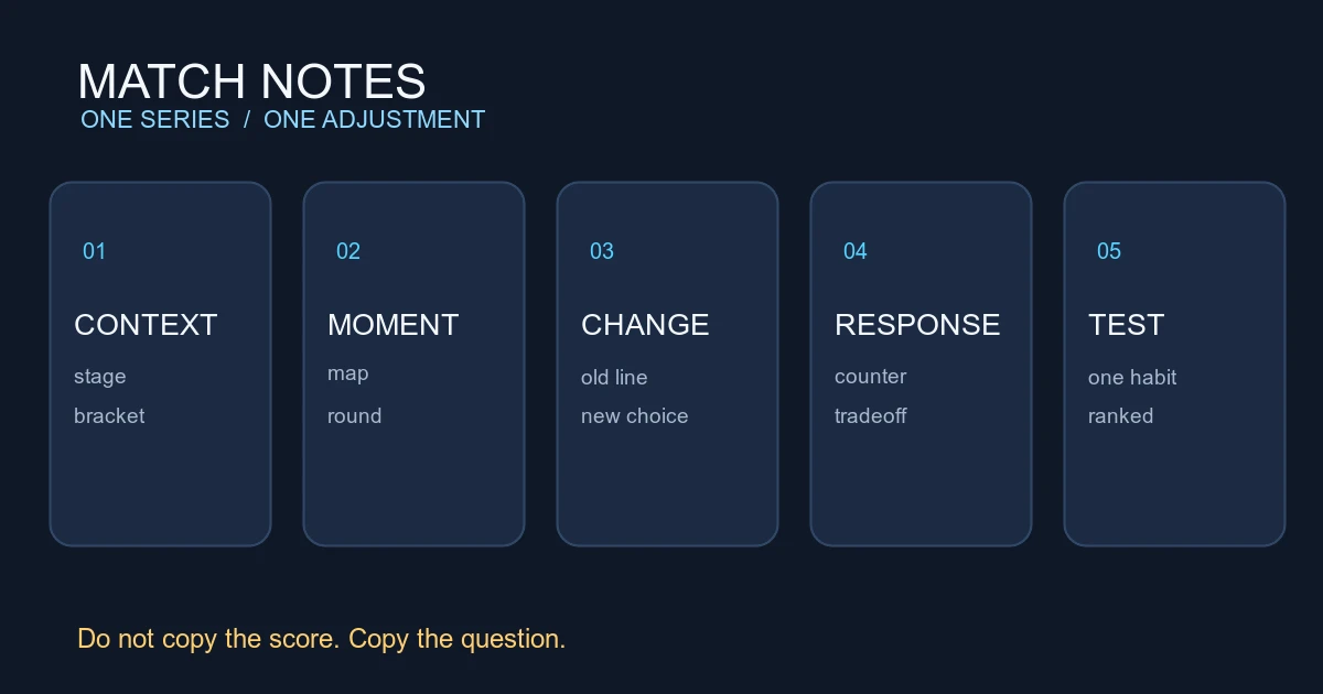 Stage 2 Match Notes: One Useful Adjustment per Series